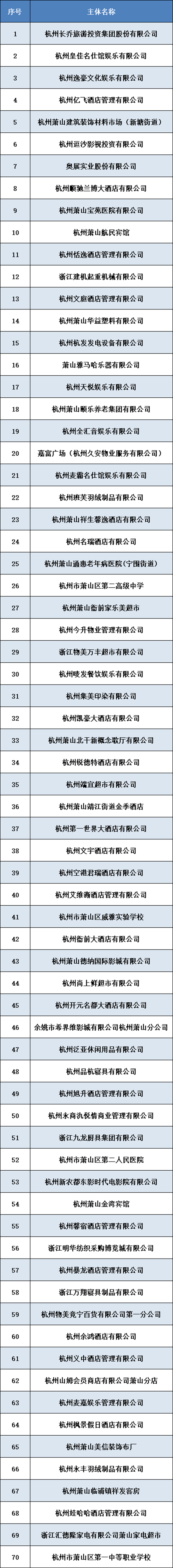2月重点.png