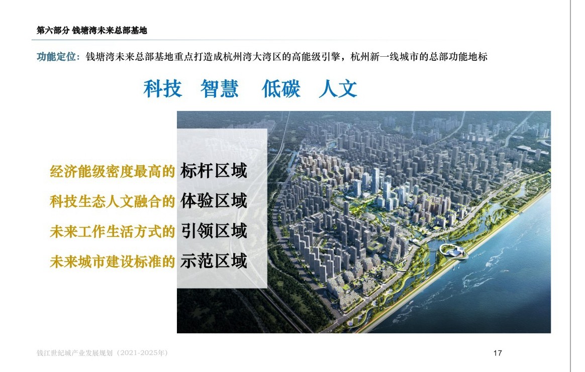 杭州萧山钱江世纪城开发建设有限责任公司
