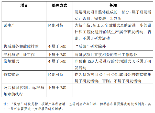 图片 7.png