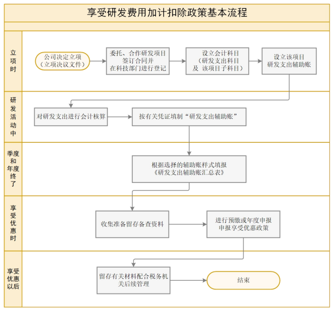 图片 12.png