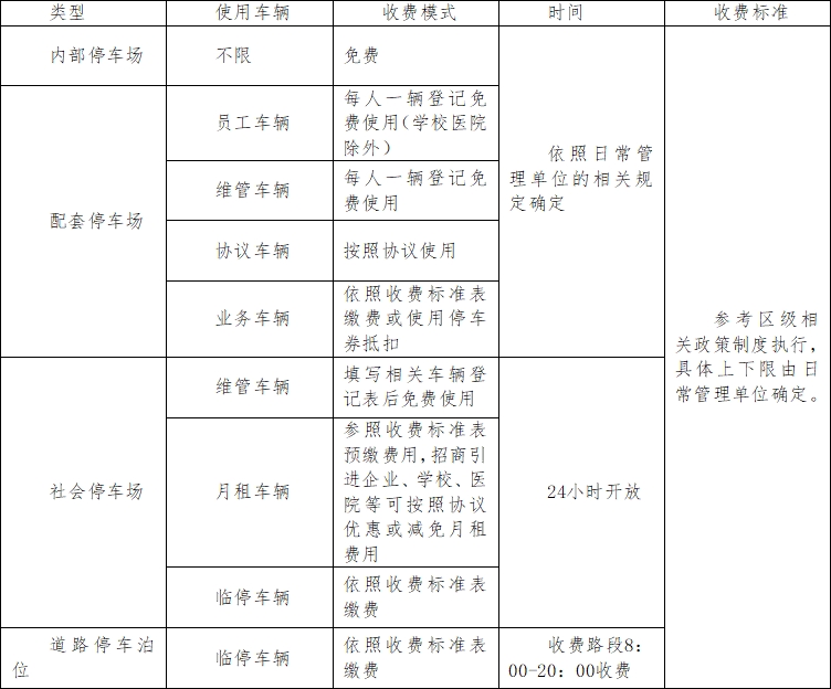 微信截图_20240117080620.png
