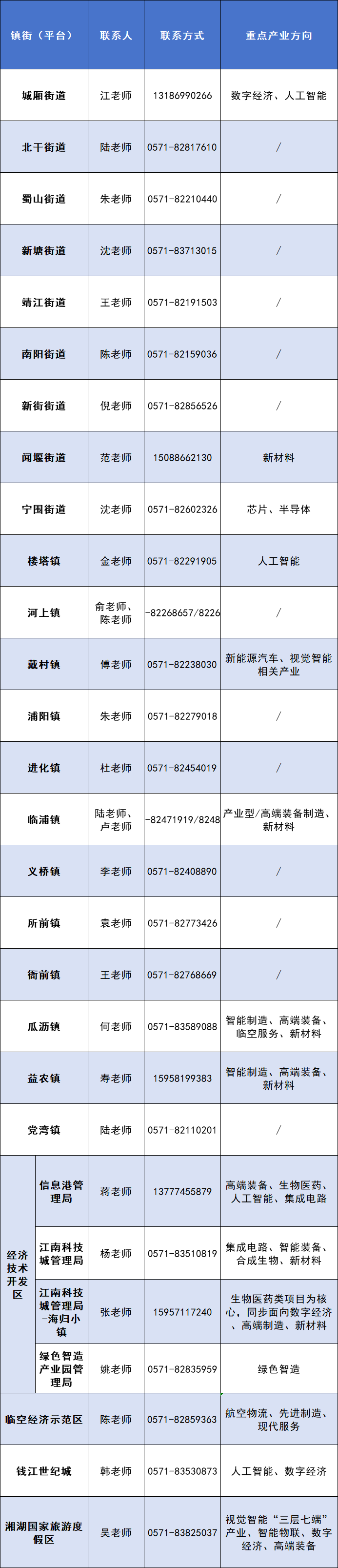 微信图片_20250428105443.png 微信图片_20250428105443.png
