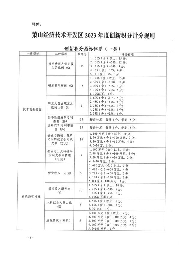 萧山经济技术开发区
