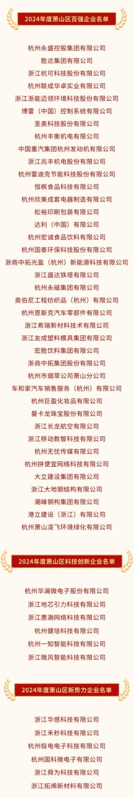 萧山经济技术开发区