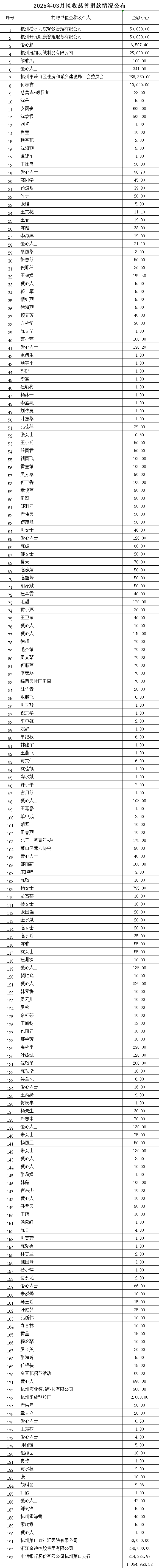 微信图片_20250402163425.png