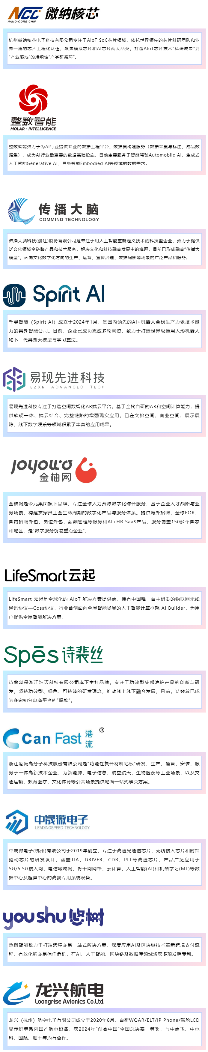 未来独角兽、种子独角兽、准独角兽......世纪城一批企业上榜.png