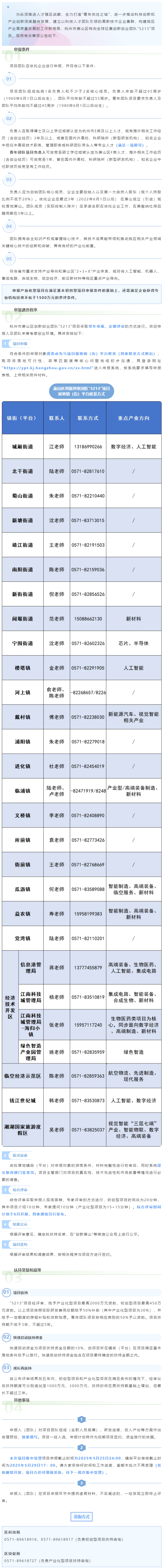 杭州市萧山区2025年第二批创新创业团队“5213”项目申报征集公告.png